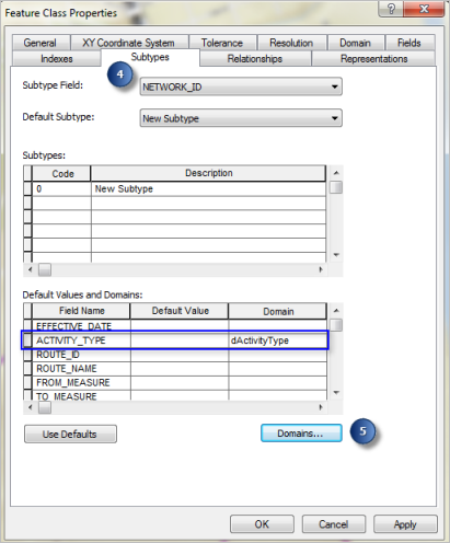 Redline activity type coded domains Redline activity type coded domains